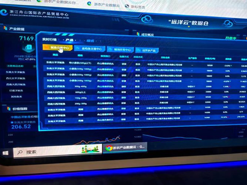 选购进销存系统：让企业管理更高效