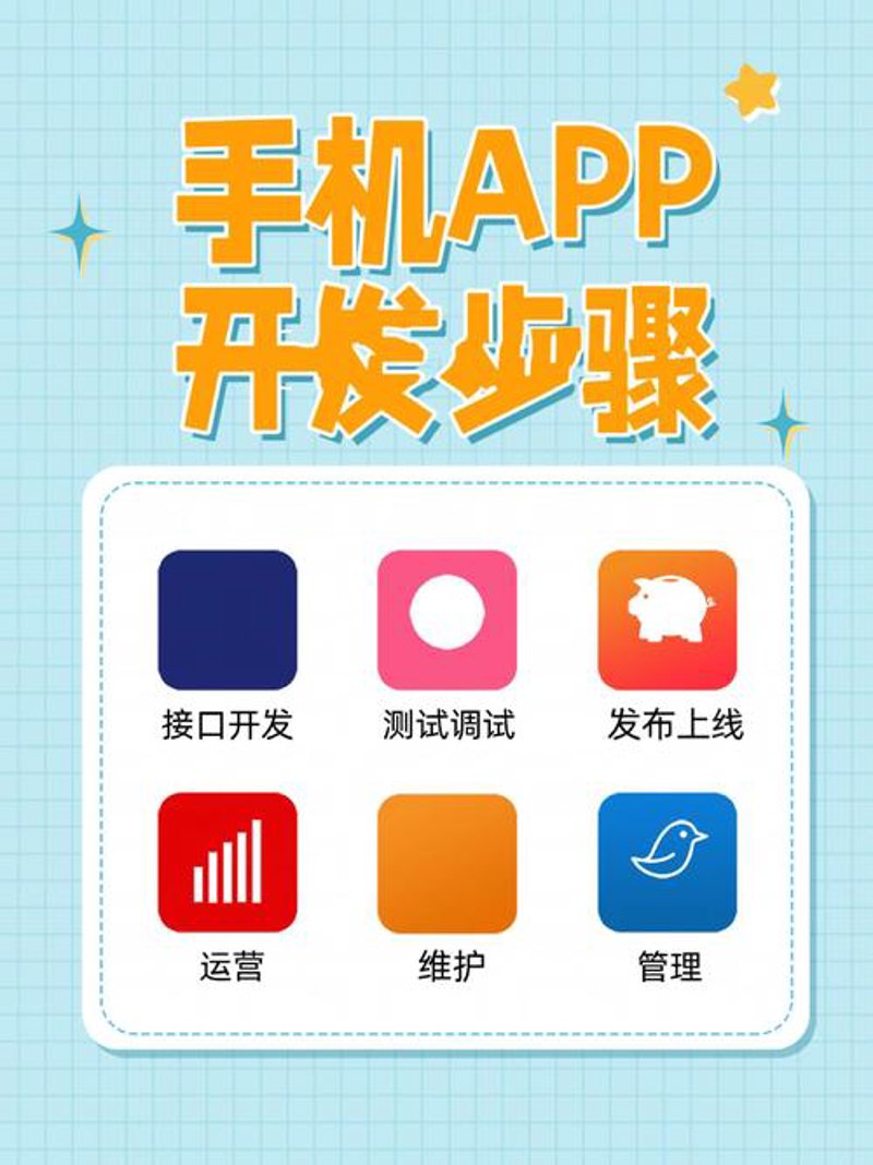 软件外包