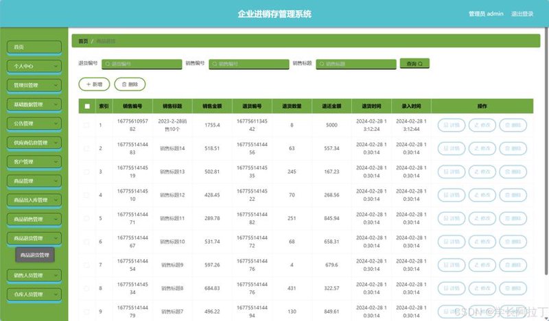 数字化转型：现代进销存系统的创新与发展