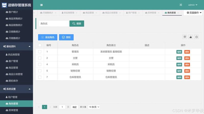 企业数字化转型：如何选择合适的进销存系统开发